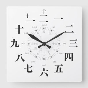 Japan kanji style [white face] square wall clock