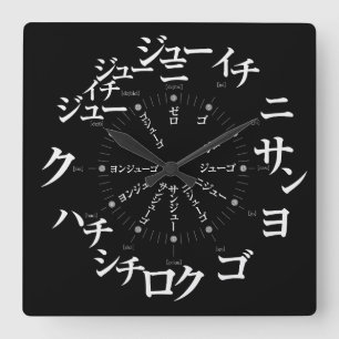 Japan Katakana style [black face] Square Wall Clock