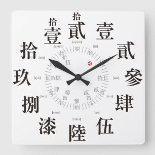 Japan old kanji style [white face] square wall clock