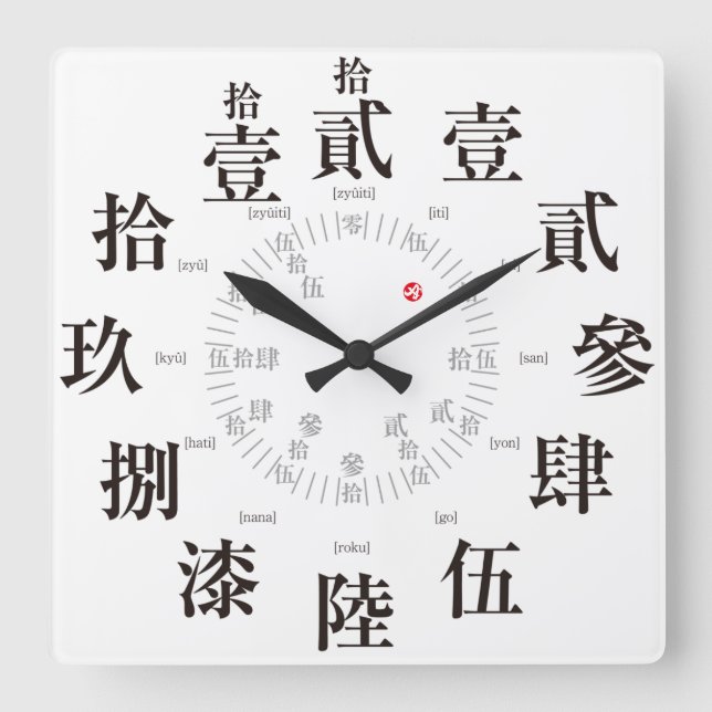 Japan old kanji style [white face] square wall clock (Front)