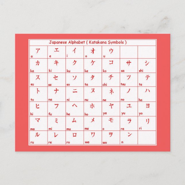 Japanese Alphabet Katakana LANGUAGES SYMBOLS Postc Postcard (Front)