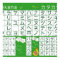 Japanese Alphabet (Katakana) Poster