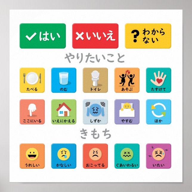 Japanese Autism AAC PECS Pointing Communication 02 Poster (Front)