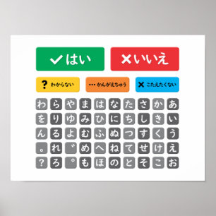 Japanese Autism AAC PECS Pointing Communication 05 Poster