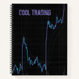 Japanese Candlestick Chart, Cool Trading Notebook