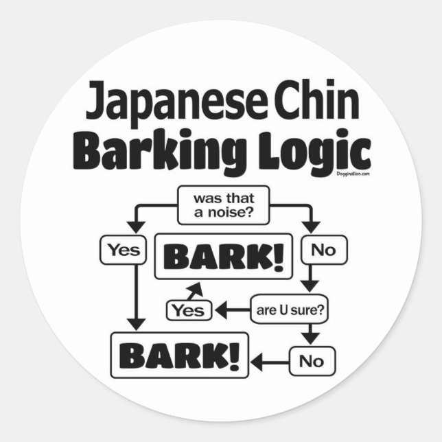 Japanese Chin Barking Logic Classic Round Sticker (Front)