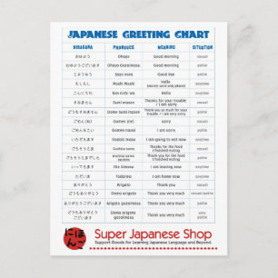 Japanese Greeting Chart Postcard