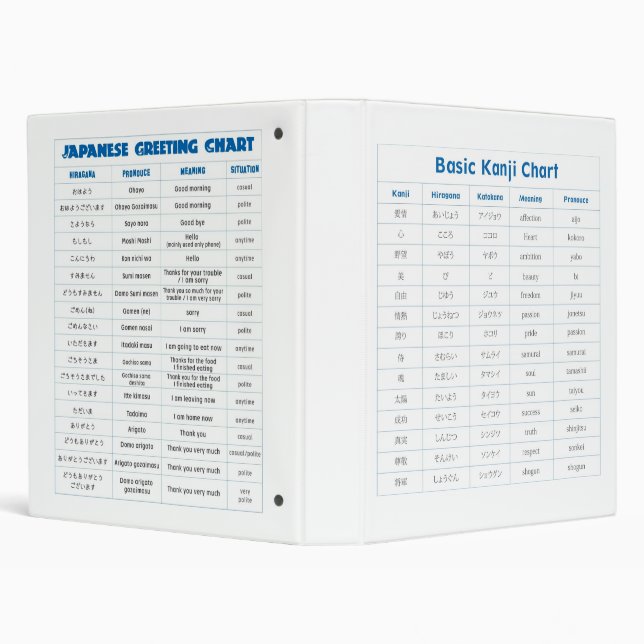 Japanese Greeting & Kanji Binder (Background)