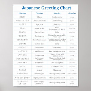 Japanese Greeting Poster B