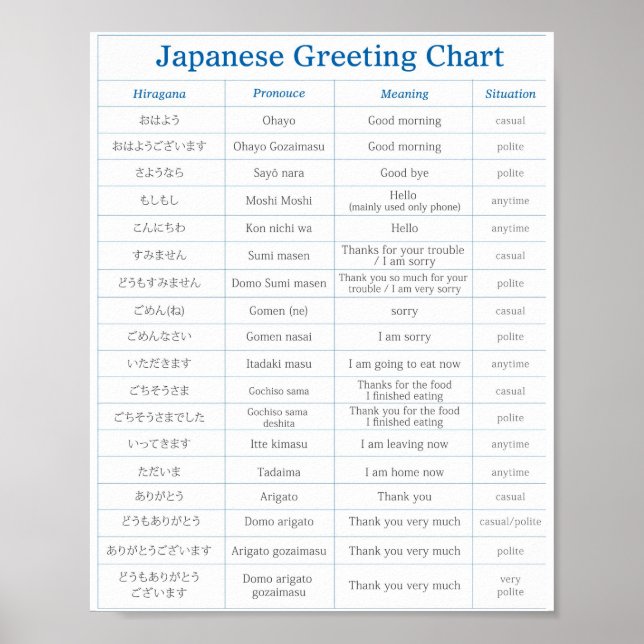Japanese Greeting Poster B (Front)