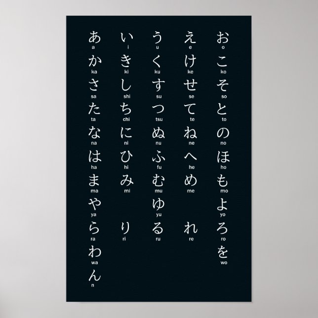 Japanese | Hiragana Alphabet ひらがな Dark Poster (Front)
