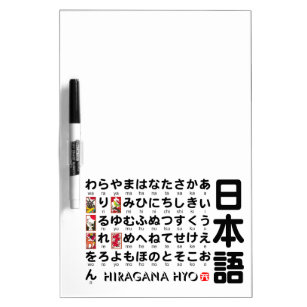Japanese Hiragana (Alphabet) table Dry Erase Board