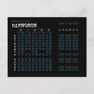 Japanese Hiragana and Katakana Alphabet Card