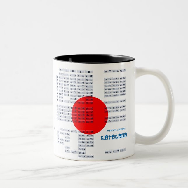 Japanese Hiragana and Katakana Alphabet Mug (Right)