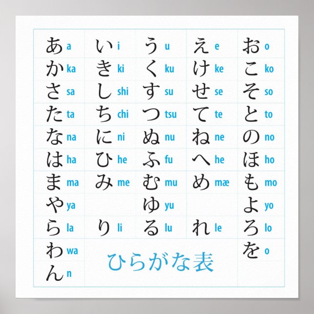 Japanese Hiragana Chart (Front)
