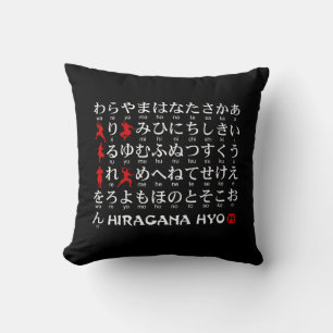 Japanese Hiragana & Katakana table (Alphabet) Throw Pillow
