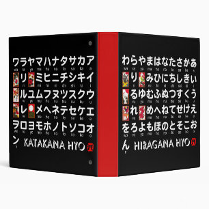 Japanese Hiragana & Katakana table (Hanafuda) Binder