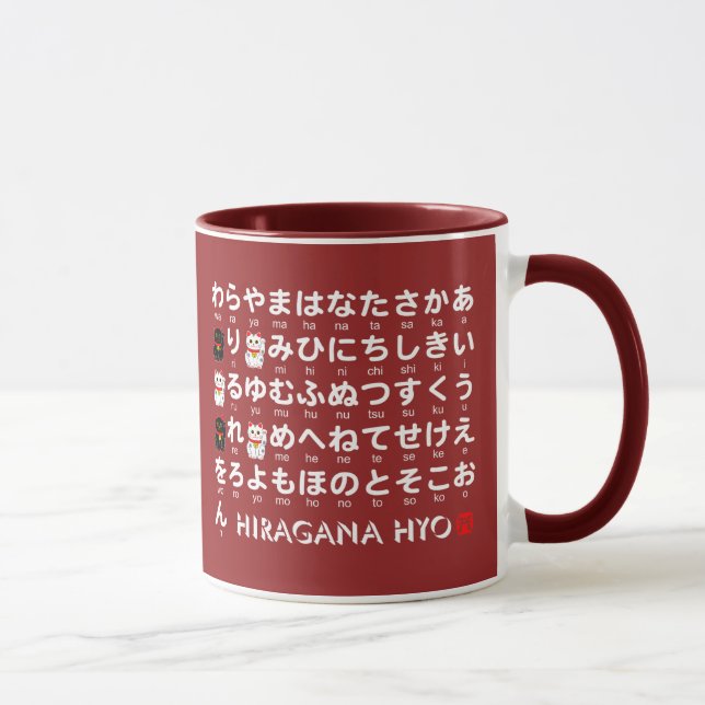 Japanese Hiragana & Katakana table (Lucky Cat) Mug (Right)
