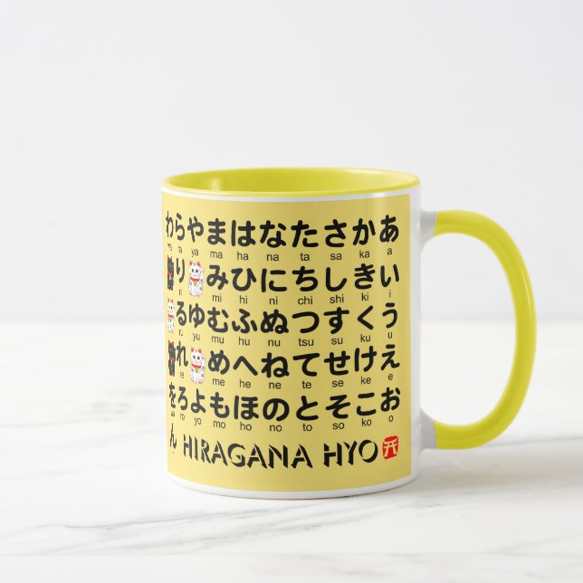 Japanese Hiragana & Katakana table (Lucky Cat) Mug (Right)