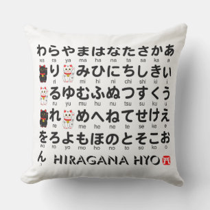 Japanese Hiragana & Katakana table (Lucky Cat) Outdoor Pillow