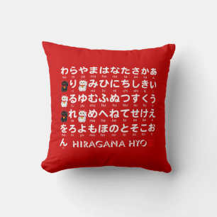 Japanese Hiragana & Katakana table (Lucky Cat) Throw Pillow