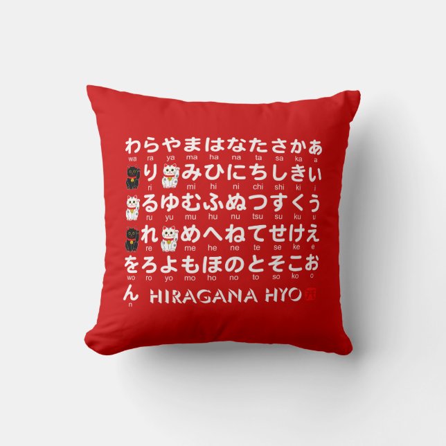 Japanese Hiragana & Katakana table (Lucky Cat) Throw Pillow (Front)
