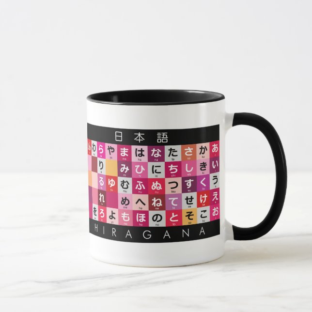 Japanese Hiragana & Katakana table Mug (Right)