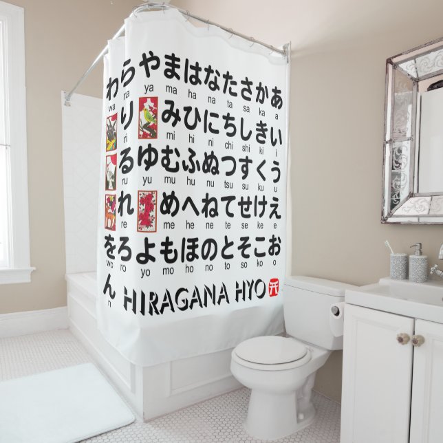 Japanese Hiragana table (Hanafuda) (In Situ)