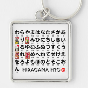 Japanese Hiragana table (Hanafuda) Keychain