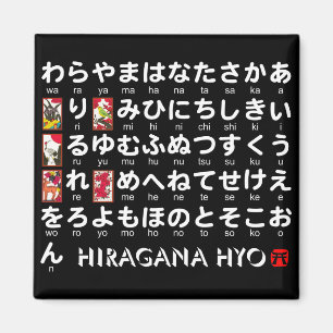 Japanese Hiragana table (Hanafuda) Magnet