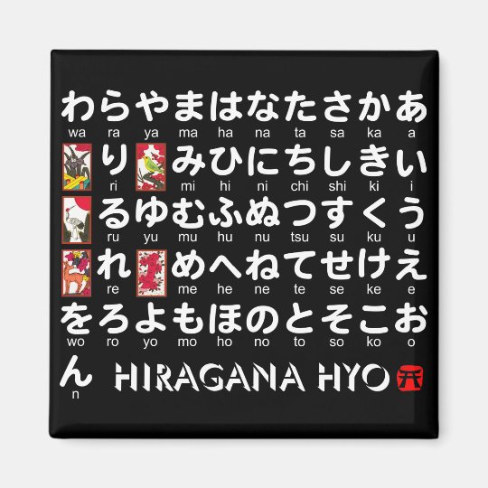 Japanese Hiragana table (Hanafuda) Zazzle.ca
