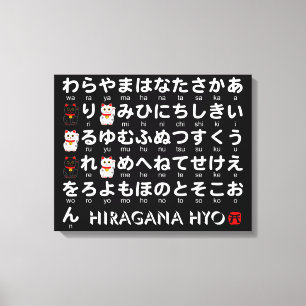 Japanese Hiragana table (Lucky Cat) Canvas Print