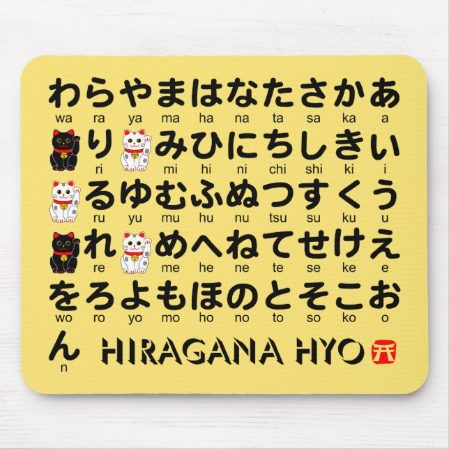 Japanese Hiragana table (Lucky Cat) Mouse Pad (Front)