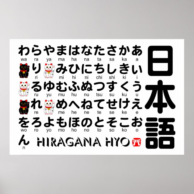 Japanese Hiragana table (Lucky Cat) Poster (Front)