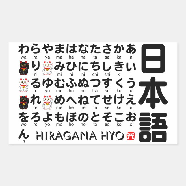 Japanese Hiragana table (Lucky Cat) Sticker (Front)
