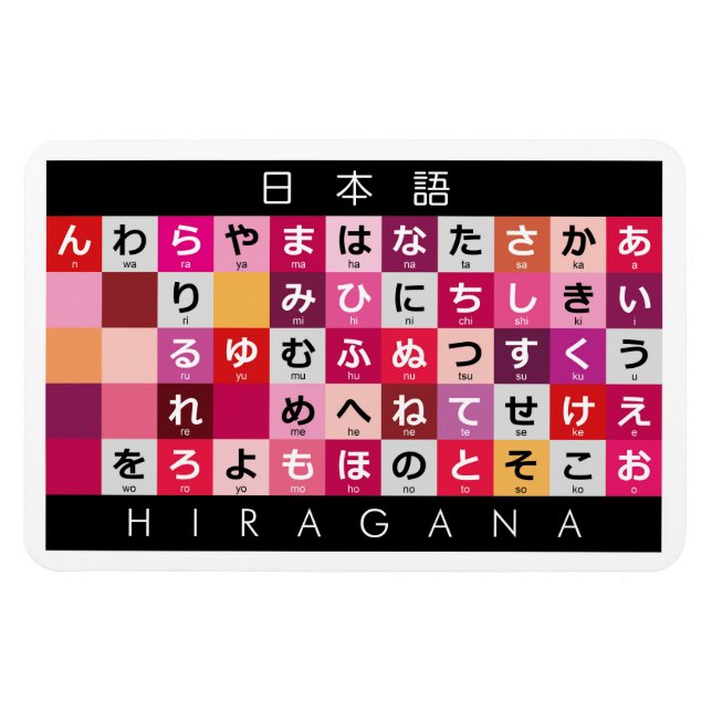 Japanese Hiragana table Magnet (Horizontal)