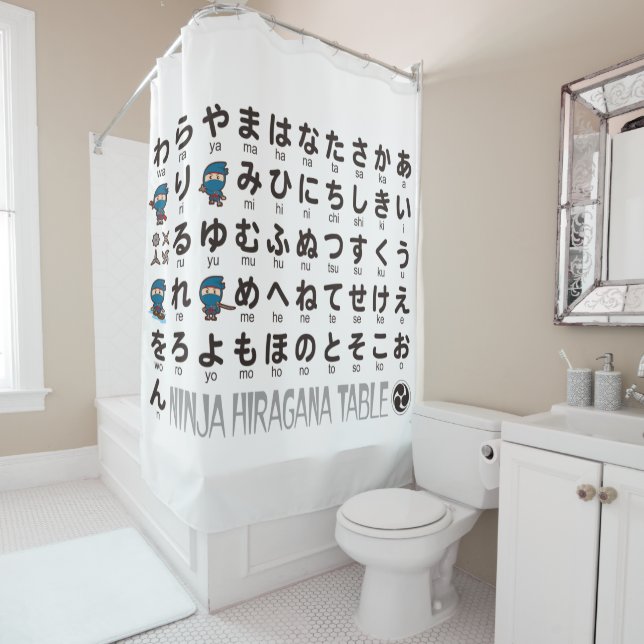 Japanese Hiragana table (Ninja Boy) (In Situ)