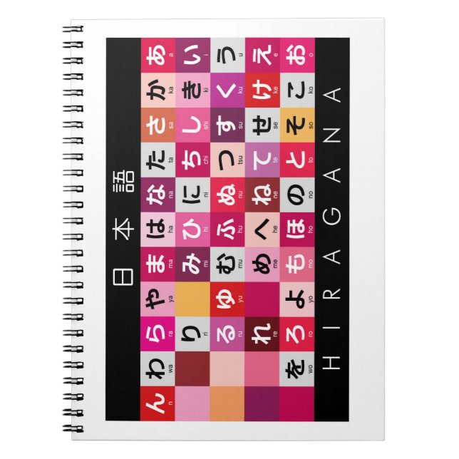 Japanese Hiragana table Notebook (Front)