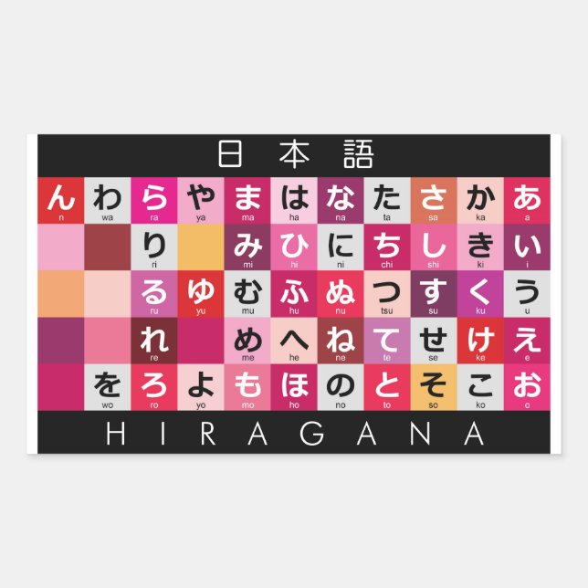 Japanese Hiragana table Sticker (Front)