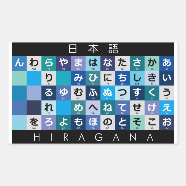 Japanese Hiragana table Sticker (Front)