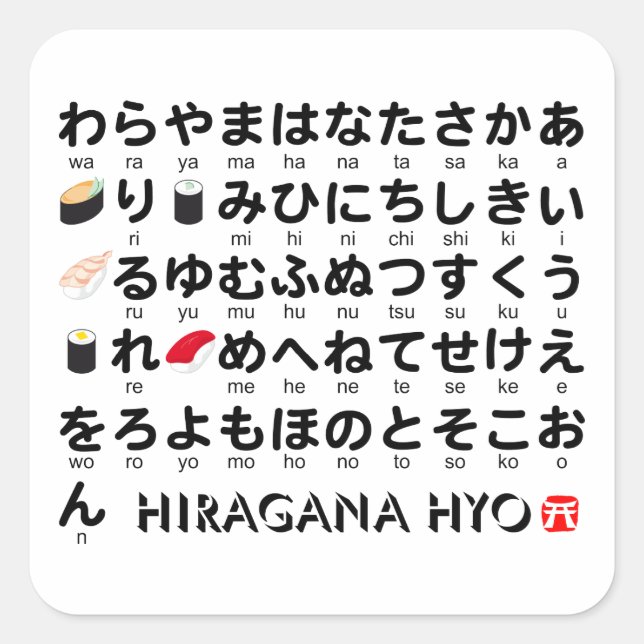 Japanese Hiragana table(Sushi) Square Sticker (Front)