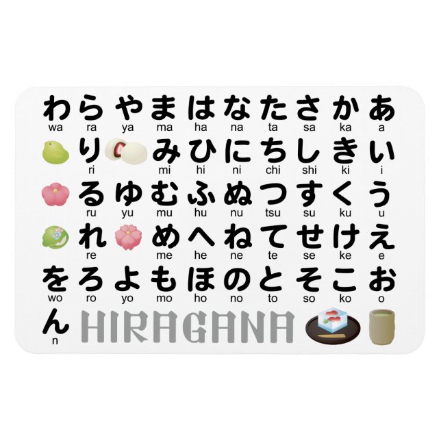 Japanese Hiragana Table (Wagashi) Magnet (Horizontal)
