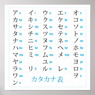Japanese Katakana Chart