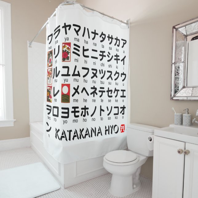 Japanese Katakana table (Hanafuda) (In Situ)