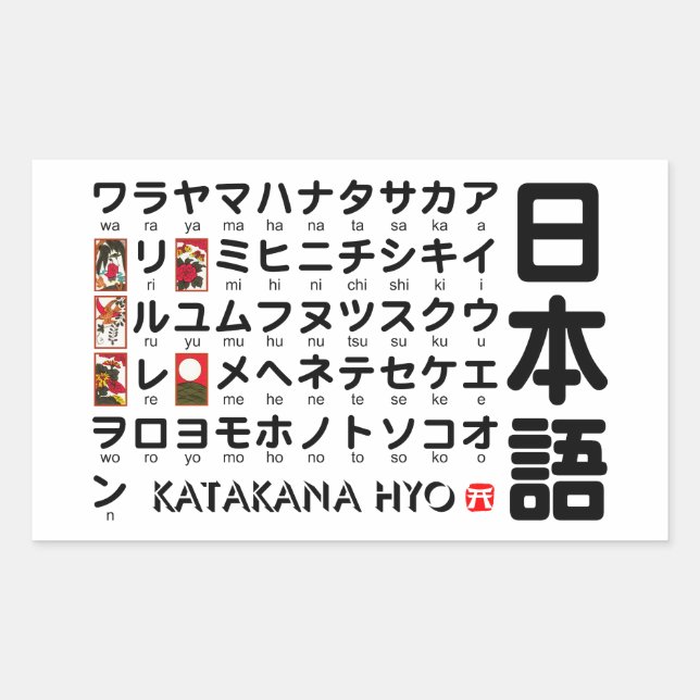 Japanese Katakana Table (Hanafuda) Sticker (Front)
