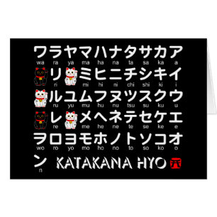 Japanese Katakana table (Lucky Cat)
