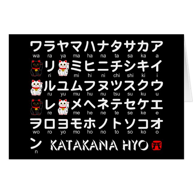 Japanese Katakana table (Lucky Cat) (Front Horizontal)