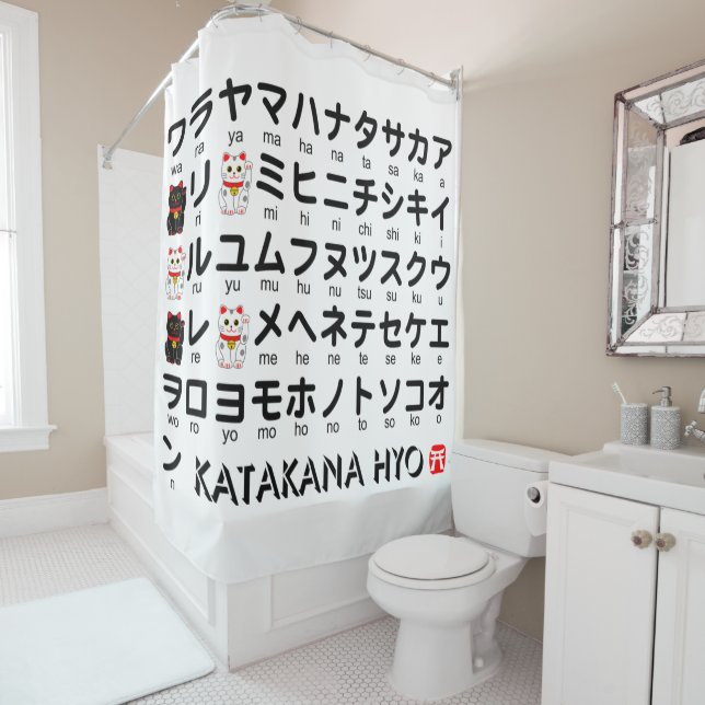 Japanese Katakana table (Lucky Cat) (In Situ)