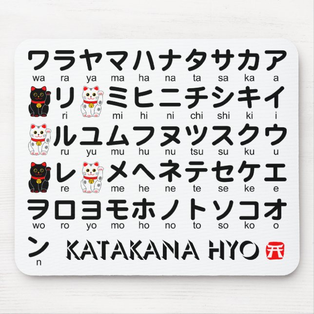 Japanese Katakana table (Lucky Cat) Mouse Pad (Front)