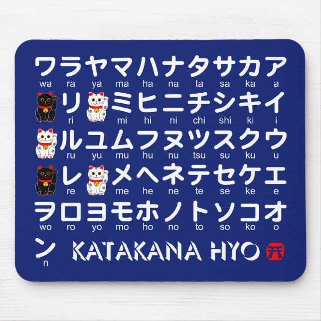 Japanese Katakana table (Lucky Cat) Mouse Pad (Front)